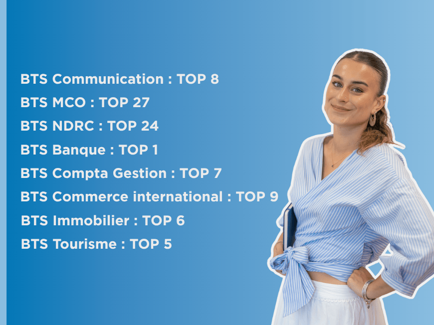 classement-figaro-position-aftec-bts-bretagne-academie-de-rennes